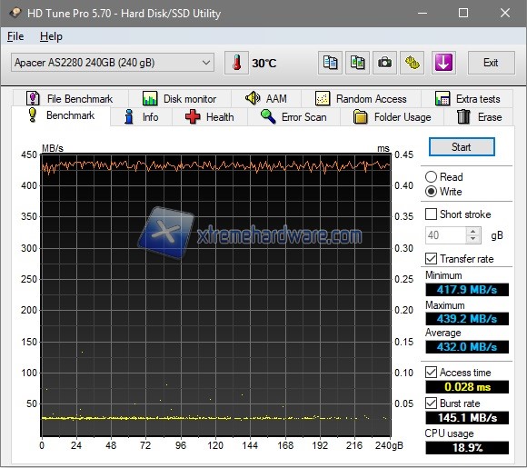 HDTune 2