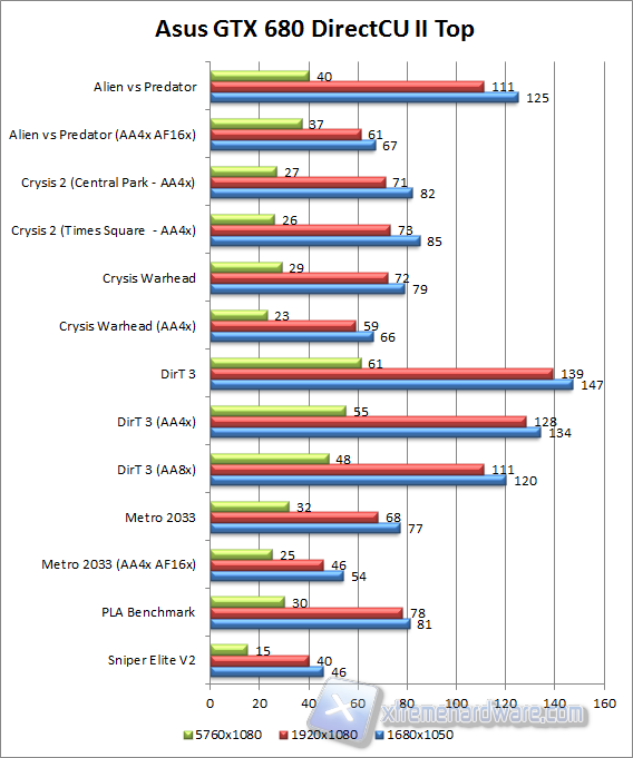 Grafici Multimonitor