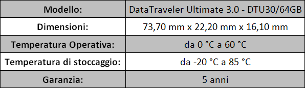 caratteristiche-dt-ultimate