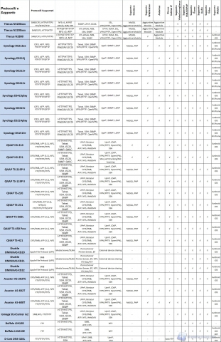 tabellone3