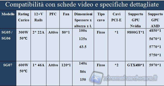 compatibilit_vga